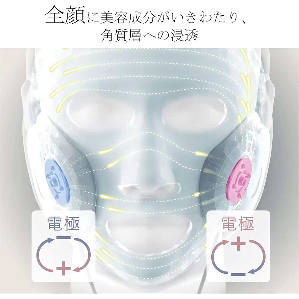 Panasonic Ion Boost Maska na obličej, Zlatá barva, EH-SM50-N