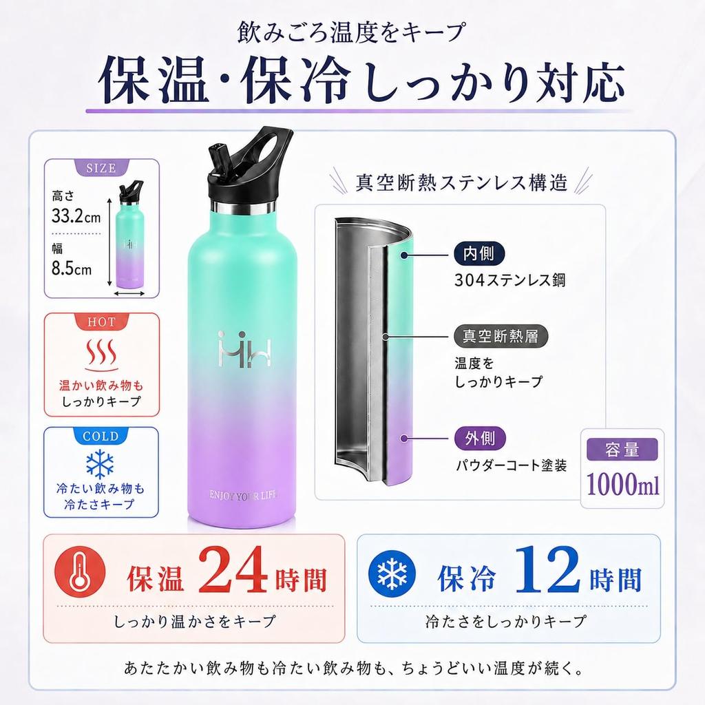 HoneyHolly Insulated Water Bottle Large Capacity Stainless Steel with Vacuum Easy To Wide Suitable for Carbonated Drinks and Sports Easy To with with