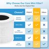 2 Pack Core Mini HEPA Replacement Filter for LEVOIT Core Mini-P Air Purifiers, 3-in-1 Core Mini-RF Filter Replacement