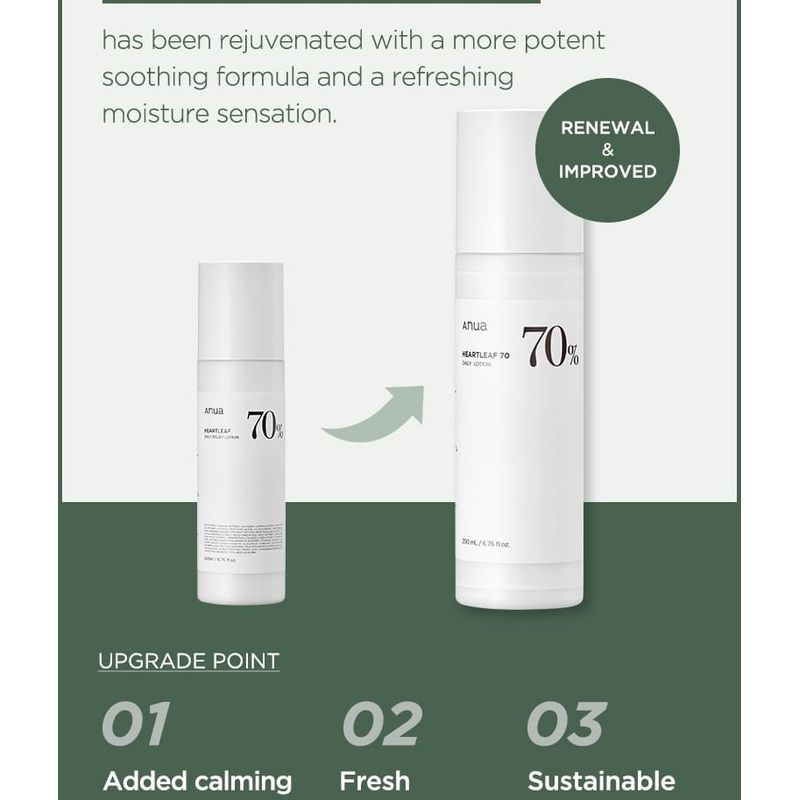 Anua - Heartleaf 70 Daily Lotion Mini