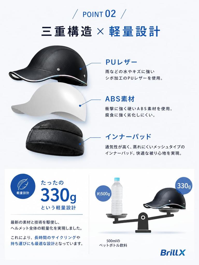 Helmet for Adults Fits Head Sizes Equestrian [BrillX] (Men's & Women's, Unisex), Hat-type, 54cm-61cm,