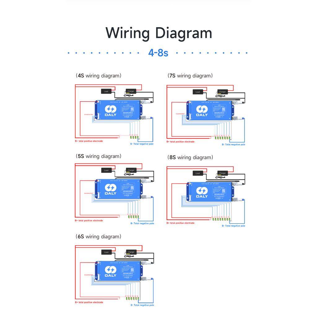 4s-24s Smart Active Balance BMS 4S~8S BT Protective Board 16S 12v 24v 36v 100A Lifepo4 Li-ion Battery Protection Board