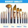 Detail Painting Brushes Set Professional Round Flat Nylon Hair Watercolor Paint Brush For Kid Students Artists Oil Painting Tool
