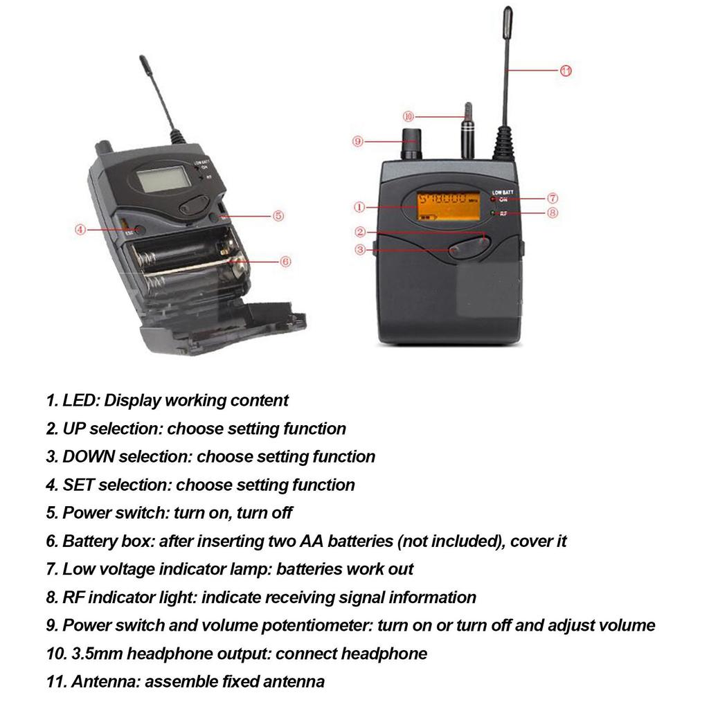 Wireless Earphone Monitor System 2 Channel 4 Bodypacks Whole Metal UHF Stage Monitoring System for Studio