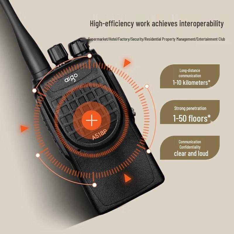 

aigo A518P Professional Encrypted Walkie-Talkie (CN version)