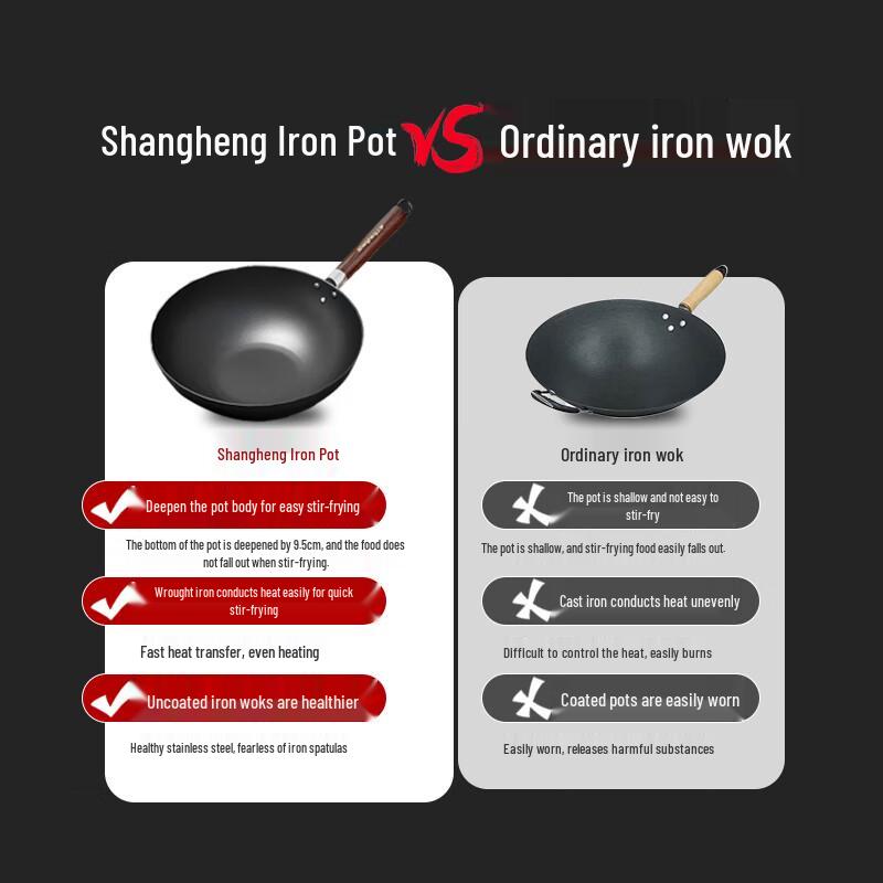 Shangheng Traditional Wrought Iron Wok