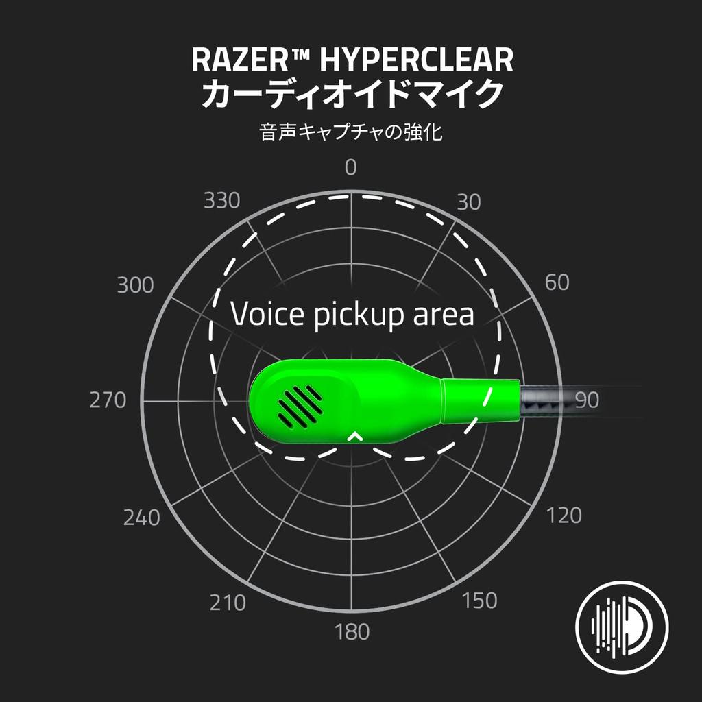 Razer BlackShark V2 X Green Gaming Channel Surround Patented 50mm Unidirectional Noise High Ear Lightweight Compatible with and Nintendo Japanese