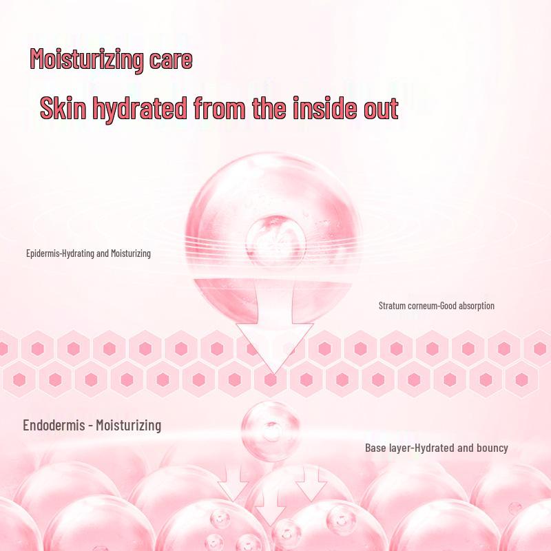 Lelnia Ceramide Body Lotion 30ml - Moisturizing, Refreshing, Non-Greasy, Perfect for Autumn and Winter.