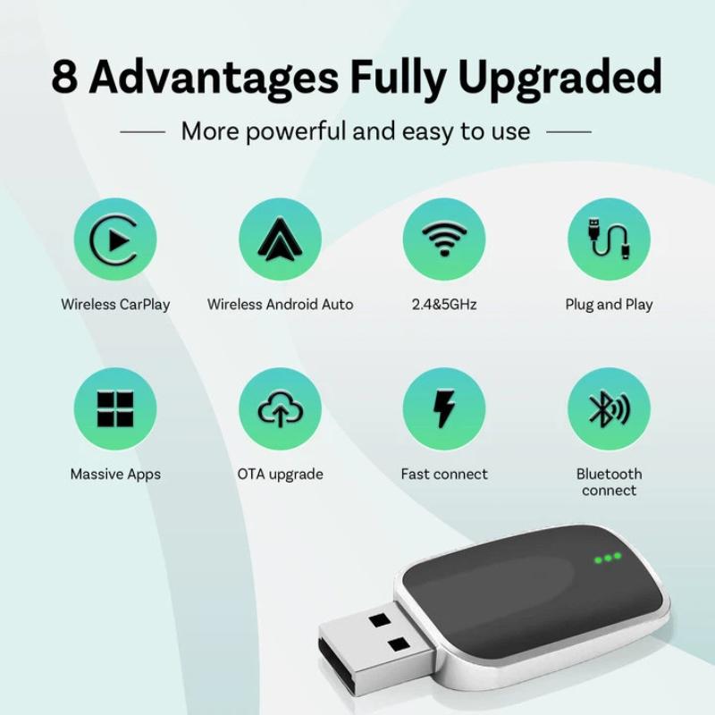 AI Mini Box 2-in-1 CarPlay Android Auto Adapter, Plug-and-Play Fit 99% Stock Car Head Units