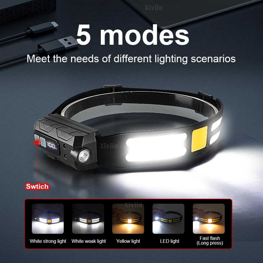 COB LED Induction Headlamp USB Rechargeable Motion Sensor Headlight 1 Light Modes Waterproof Head Torch Camping Fishing Work