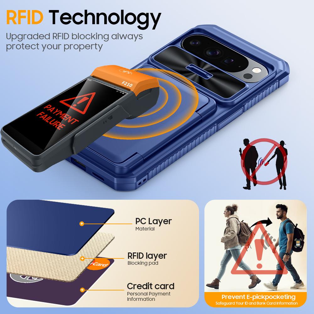 Mit Kartenhalter, Schiebbarer Kameraabdeckung und Ständer für Google Pixel 10 Pro XL Handyhülle, Anti-Fall PC+TPU Wallet Case - Blau