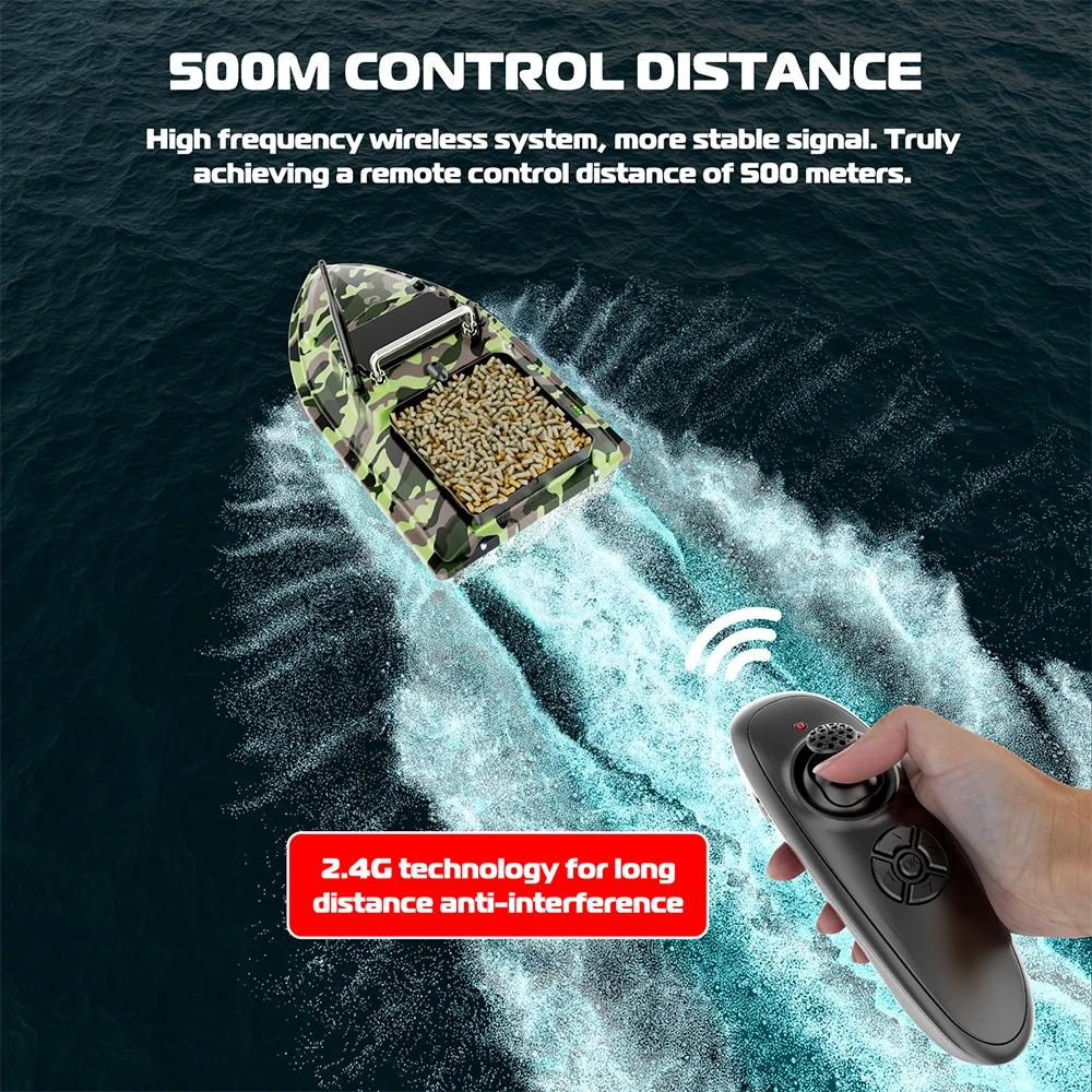 New Remote Control Fishing Bait Boat Dual Motor Fish Finder 4KG Loading Support Automatic Cruise/Route Correction Camouflage Bait Boat Fishing Gear