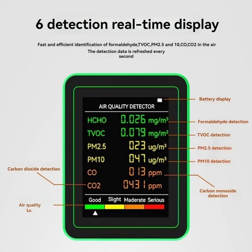 Automatic Display Air Quality Monitor 6 in 1 Carbon Dioxide Detector  For Home Office