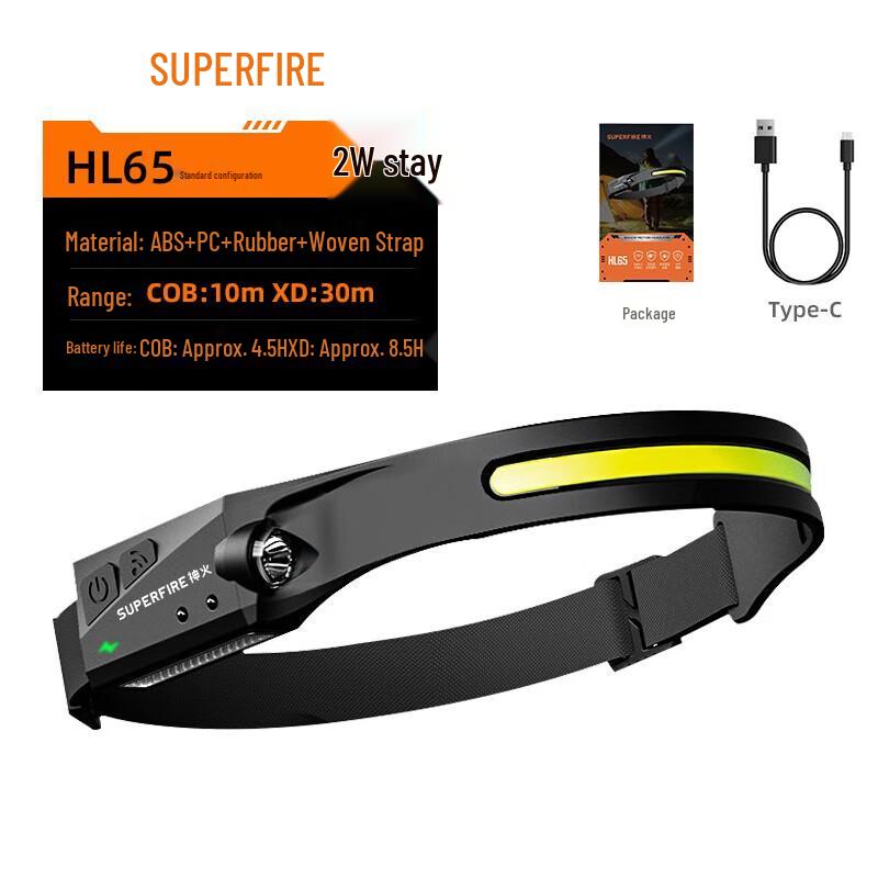 

SupFire HL65 LED Wave Sensor Headlamp