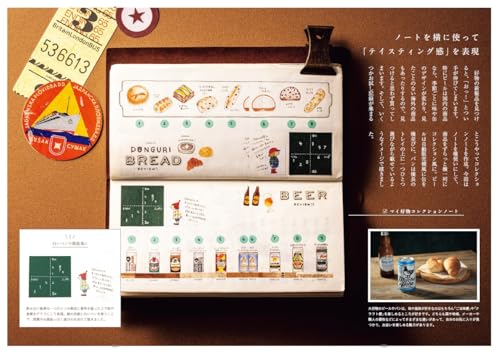 Traveler's Notebook Ideas Book To Make Every Day More Fun