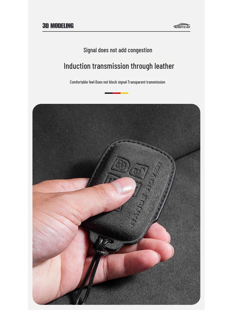 Etui na kluczyk Land Rover Jaguar: Range Rover Sport, Velar, Evoque, Discovery 4, Freelander