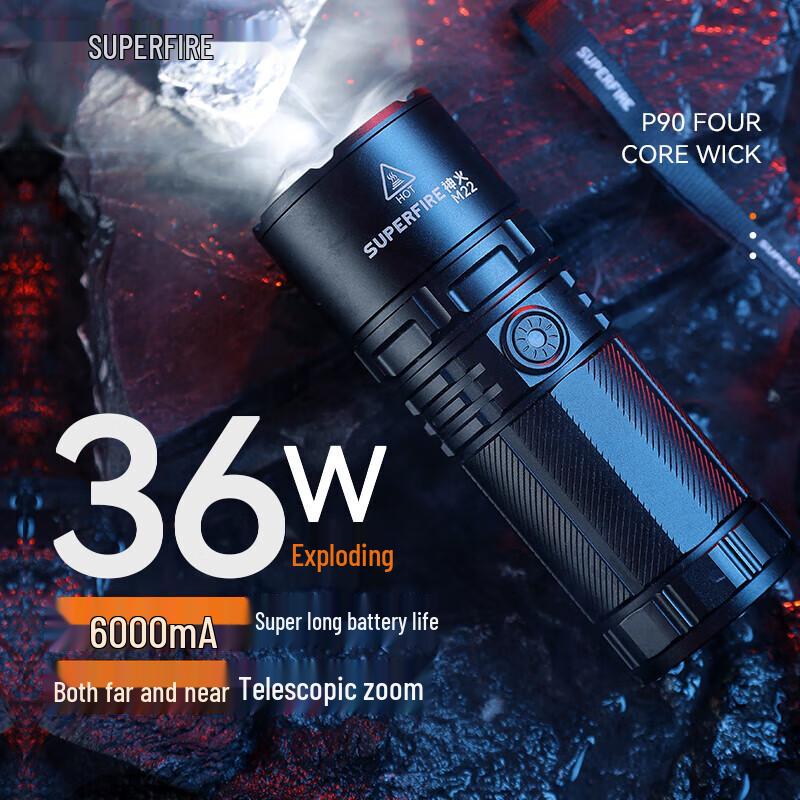 SupFire M22 P90 Zoom Rechargeable LED Flashlight