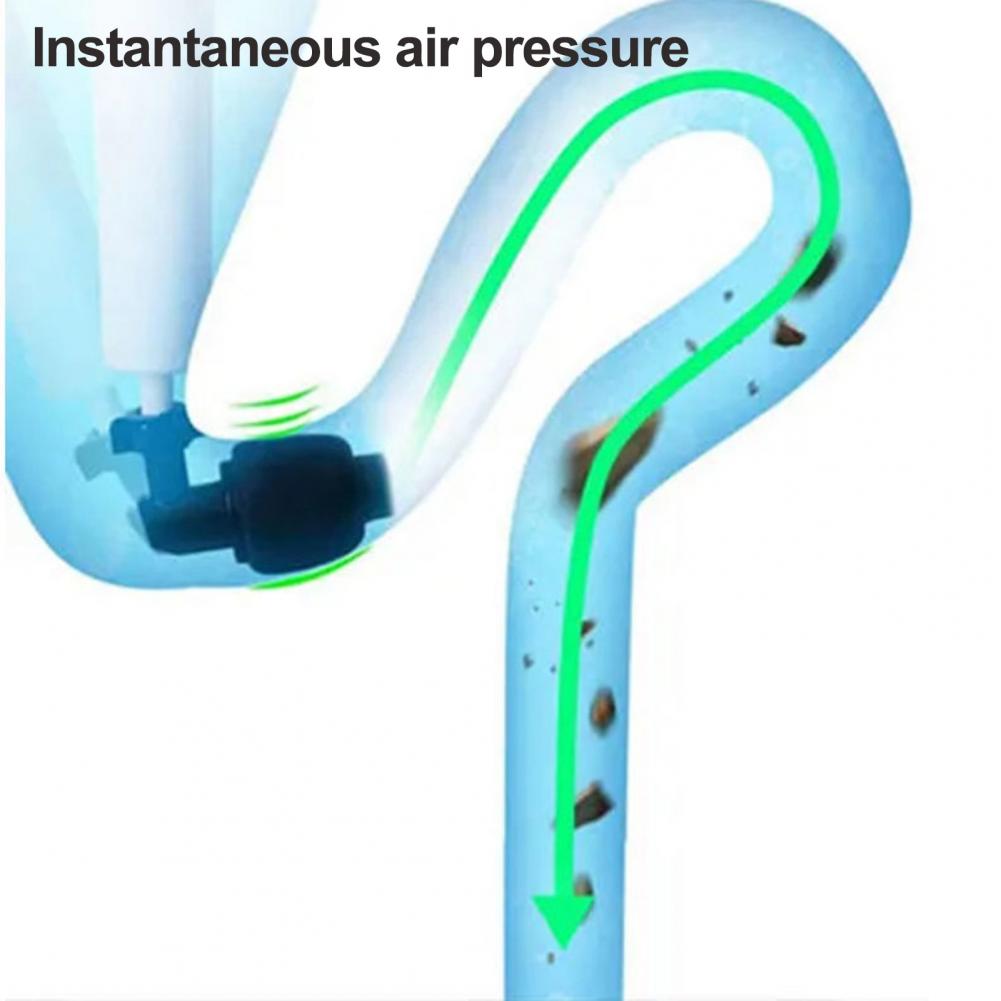 Krachtige Rioolontstopper Elektrisch Hogedruk Luchtpistolen Toilet Ontstopper Badkamer Wastafel Douche Keuken Verstopte Pijp Afvoer Ontstopper