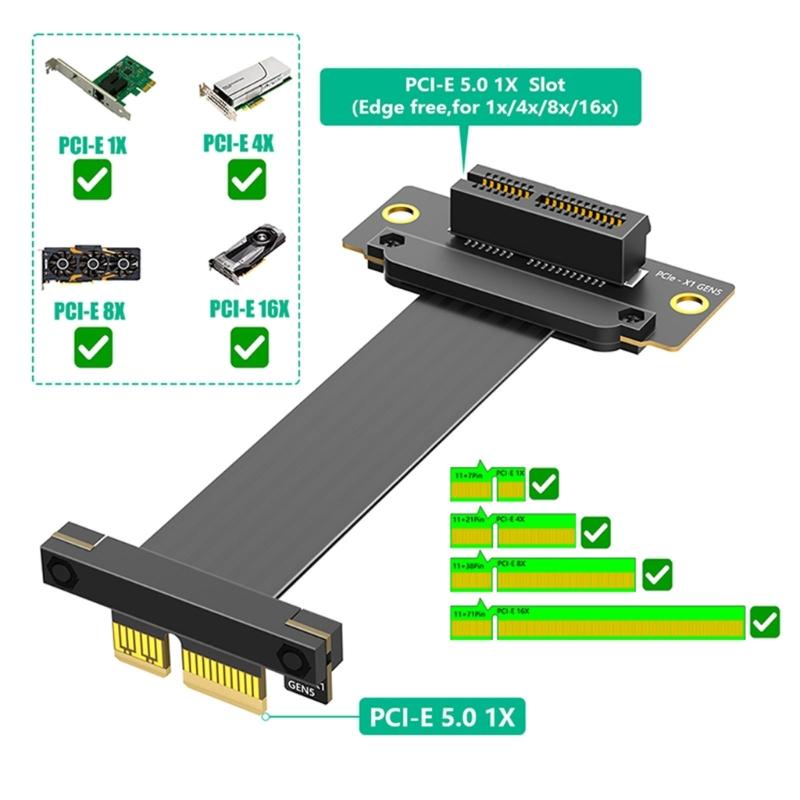 Double 90 Degree PCIe 5.0 Risers Cable with Fast speed 64Gb/s Bandwidth for Flexible GPU Networking Card Installation in 1U 2U Chassis