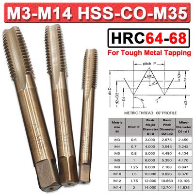1 Pcs HSS Machine M12X0.5mm Plug Tap and 1pc M12 X 0.5mm Die Threading Tool