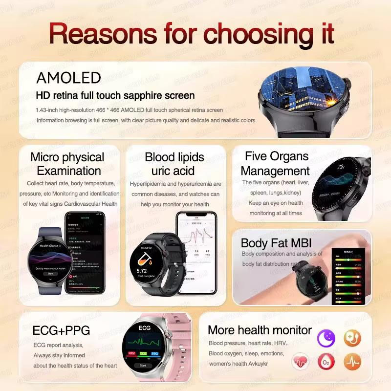 2025 New High-precision ECG Blood Lipids Uric Acid Risk Assessment Smart Watch Pulse Body Fat BP Dynamics Health Monitor