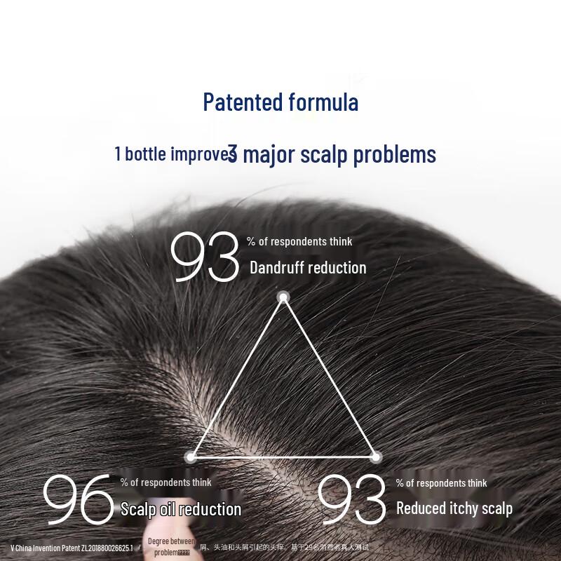 Head & Shoulders Scalp Expert Anti-Dandruff Oil Control Shampoo