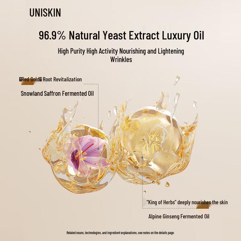 UNISKIN Brightening & Anti-Wrinkle Eye Essence Oil