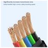 90° LED Digitalanzeige USB-C auf Typ C Ladekabel Schnellladekabel für iPhone 17/16/15 Pro Max Samsung Galaxy S25/S24