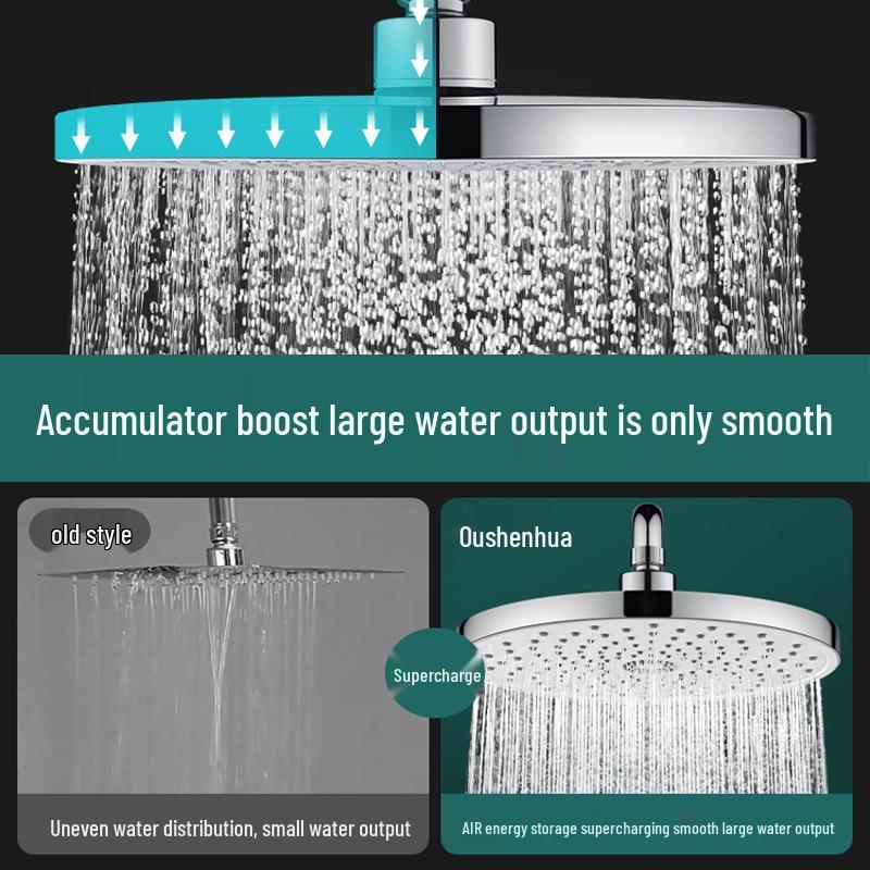 High-Pressure Single Nozzle Shower Head Set