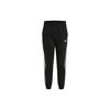 Neo Sweatpants Men's Black GP4923