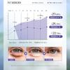 Blueberry Antioxidant Eye Cream SADOER Hyaluronic Acid Moisturizing Hydrating Skin Rejuvenation Eye Cream