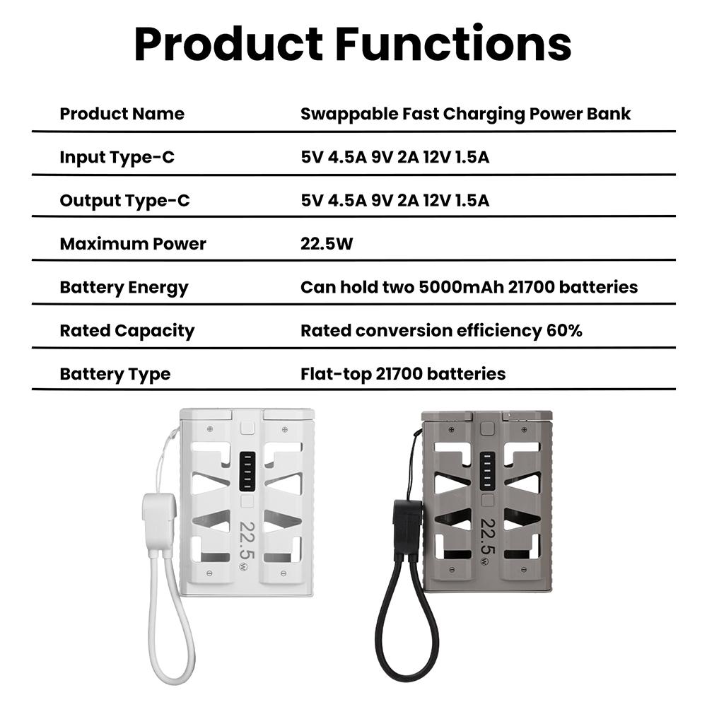 22.5W Fast Charging Power Banks Case 2*21700 Detachable Chargers Case DIY Kit Dual Mode Low Current Battery Charger Box