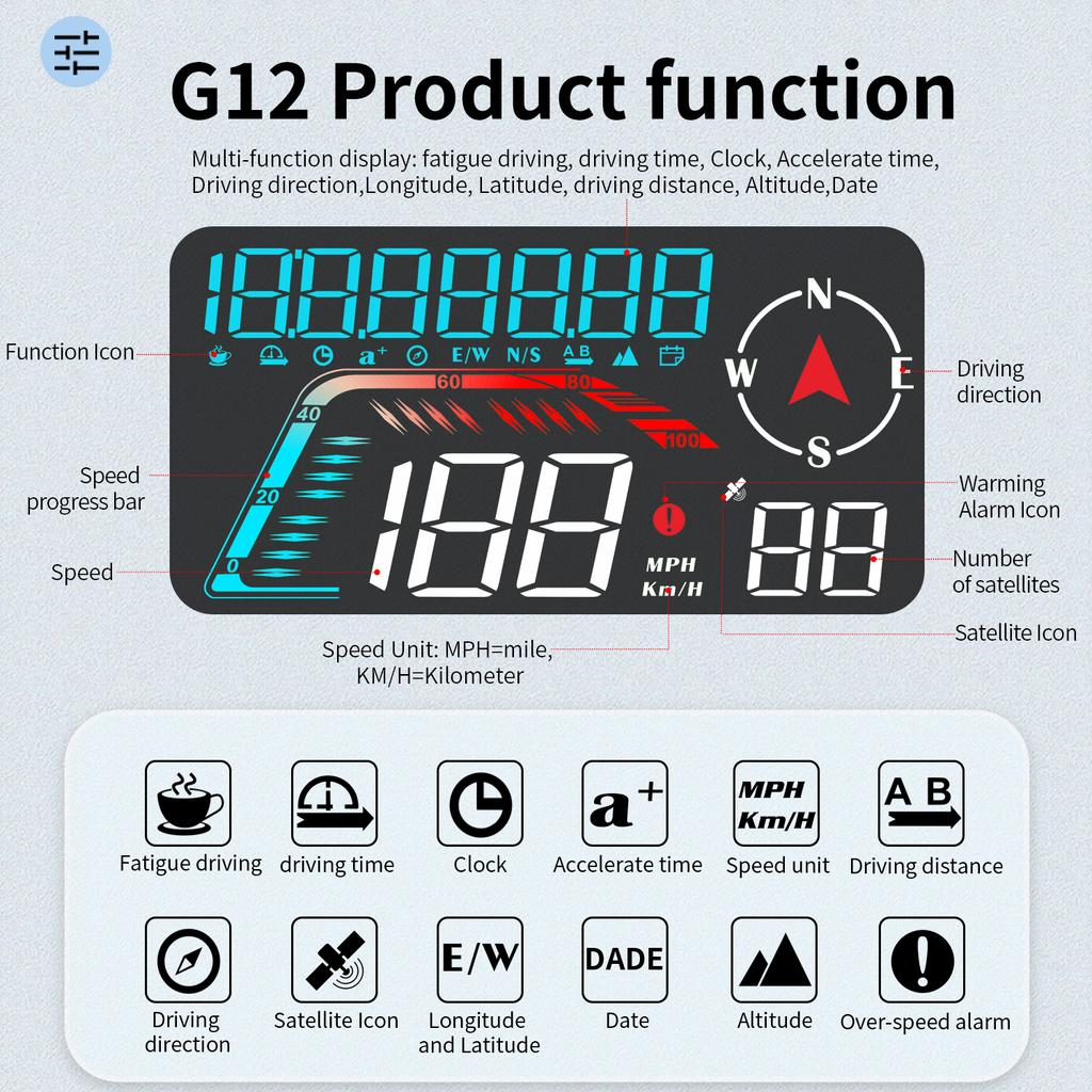 G12 GPS HUD Digital Head-up Display Speedometer Plug and Play for All Cars Font KMH MPH Mileage Local Time Over-speed Alarm
