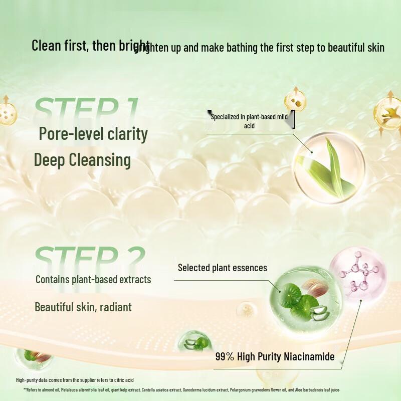 lux Cherry Blossom Botanical Shower Gel