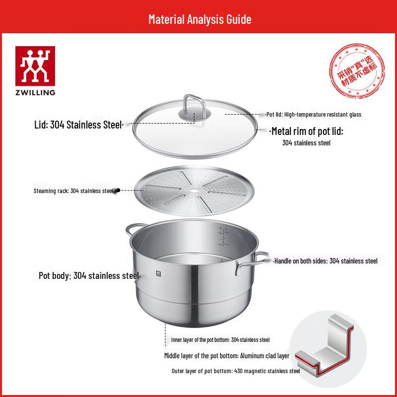 ZWILLING Stainless Steel Steamer & Soup Pot