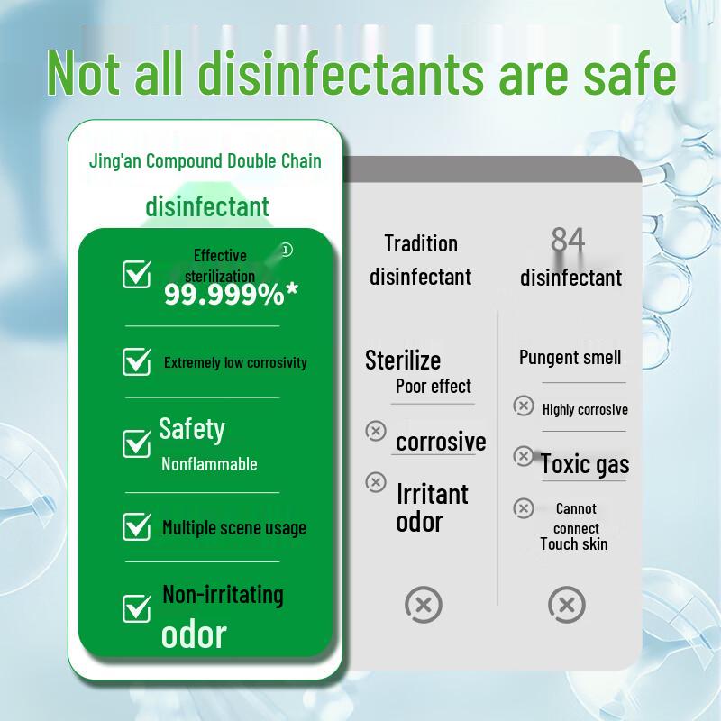 Jingan Quaternary Ammonium Salt Disinfectant