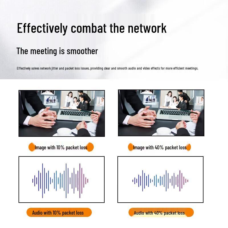 Rongxun RX Professional Video Conferencing Systems with Tripod (CN version)