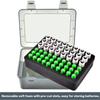 Practical Battery Organizer with Foam Groove Design, Transparent Box Stores 54 AA/AAA Batteries, Batteries Excluded