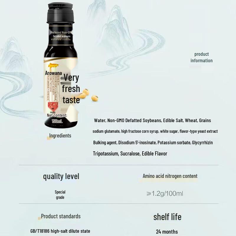 Dove Shampoo & Body Wash Spring Festival Gift Set