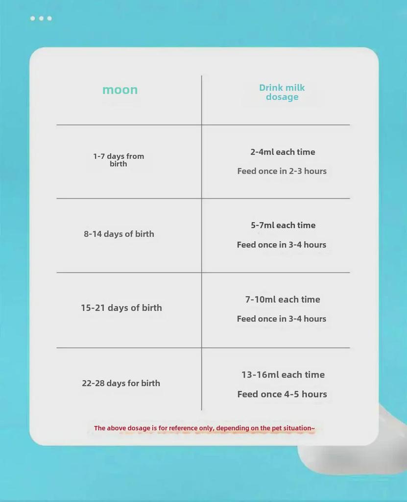 Hrănitor cu biberon cu mai multe tetine pentru pisici și căței