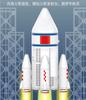 Children'S Bubble Machine Fully Automatic Handheld Watertight Space Rocket Electric Toy Popular On The Internet