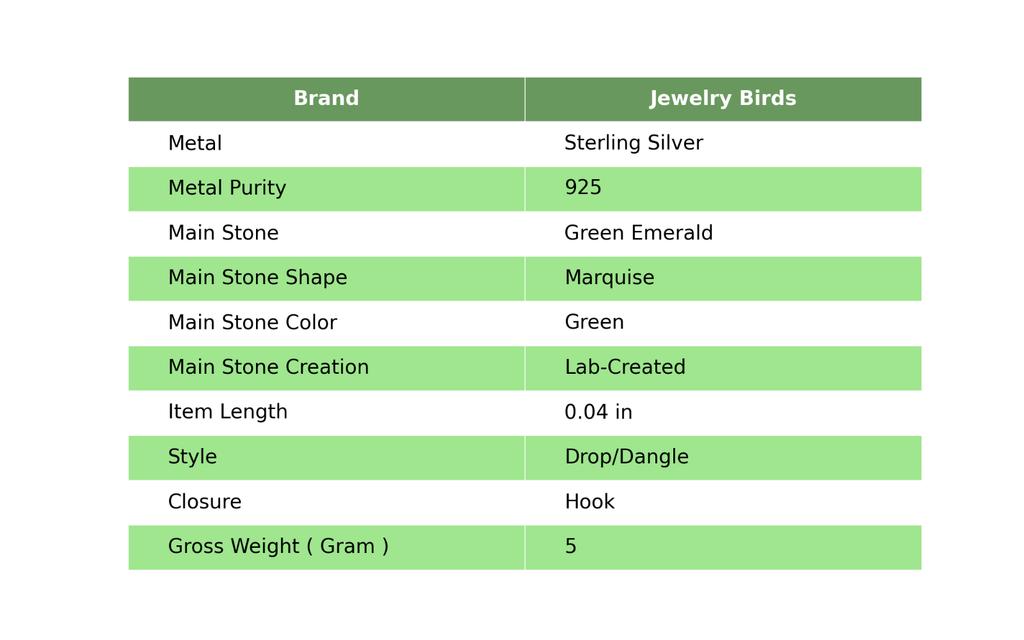 Green Emerald Gemstone Sterling Silver Engagement Sisters Gift Dangling Earrings EE-144-12