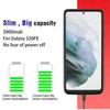 2025 Samsung Galaxy S20 FE 4G/5G 5000mAh Rechargeable Extended Battery Case