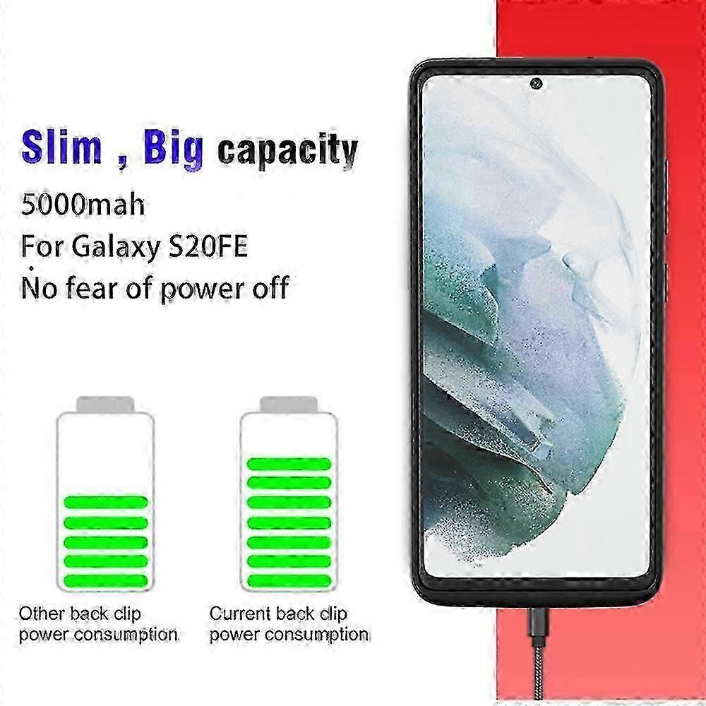 2025 Samsung Galaxy S20 FE 4G/5G 5000mAh Rechargeable Extended Battery Case