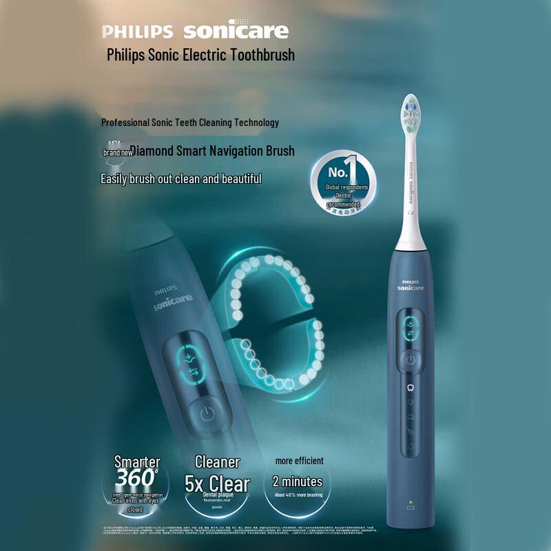 Philips Sonic Electric Toothbrush CN plug (adapter included)