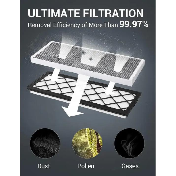 Per Tesla Model Y 2024 -2020 Filtro Abitacolo HEPA Sostituzione Filtro Presa d'Aria con Carbone Attivo per Accessori Model Y