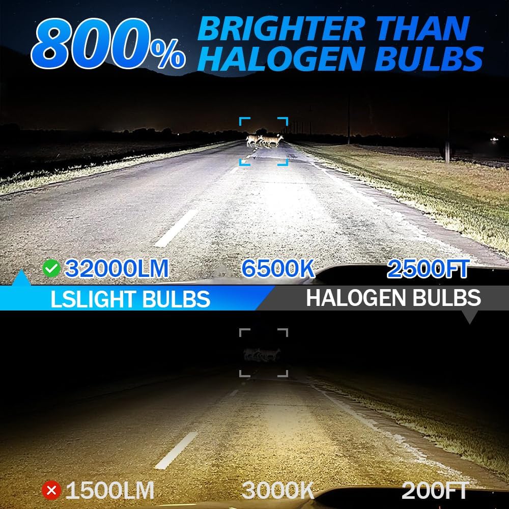 

Light Bulbs Compatible for 2005-2022 Ford F250/F350/F450/F550 Super Duty 9008 H13 High Beam 9008 H13 Low Beam 9140 Fog Light Combo Pack 800%