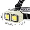 Powerful COB Headlamp Torch USB Rechargeable Flashlight Headlight Waterproof Head Light Camping Fishing Mining Light Lamp Torch