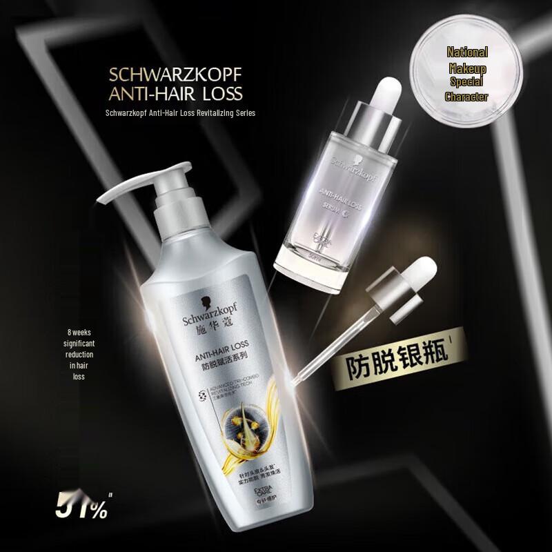 Schwarzkopf Anti-Haarausfall & Reparatur Haarpflegeset