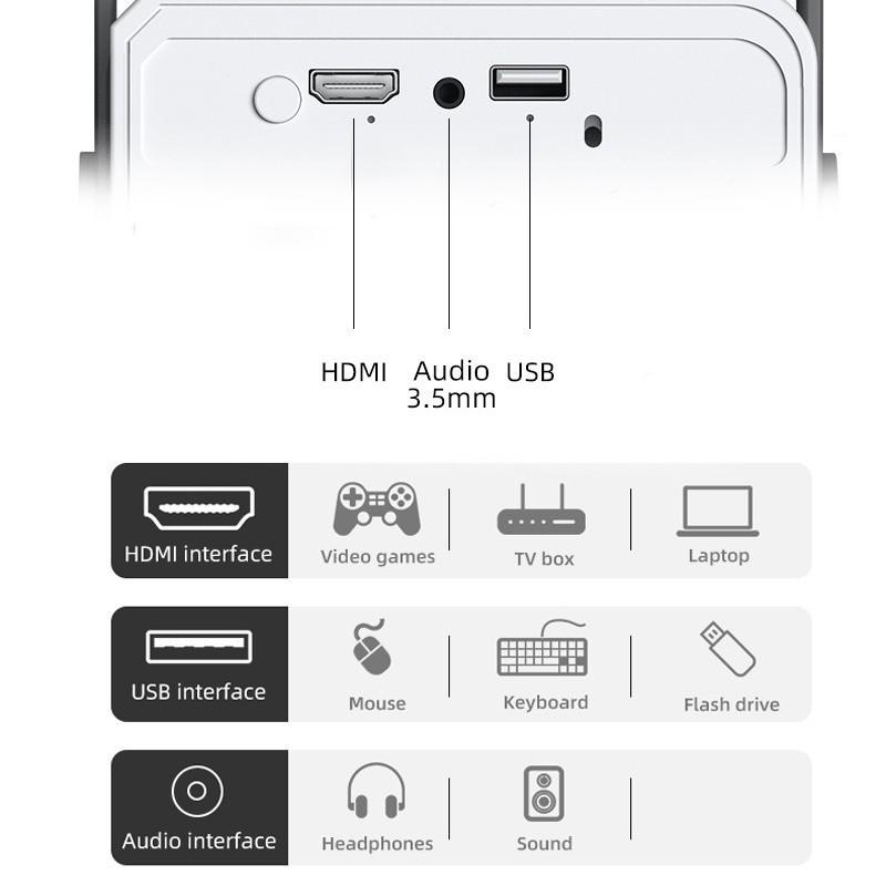 HD Home Theater Projector Portable Electric Focusing Projector